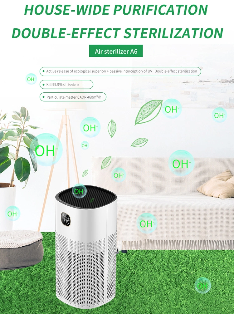 Household Air Purifier with H13 HEPA Antiviral Material UVC and Nano Water Ion for Whole House Air Purification and Sterilization 99.9%