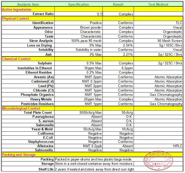 Herbway Factory Directly Sale Antibiosis and Antiviral Radix Stemonae Extract Rhizome Extract