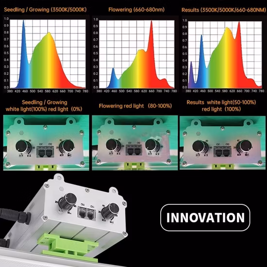 Fabrik Großhandel Vollspektrum Bloom Veg High PAR Value Vollspektrum 1000W 1200W 600W Smart LED Grow Light